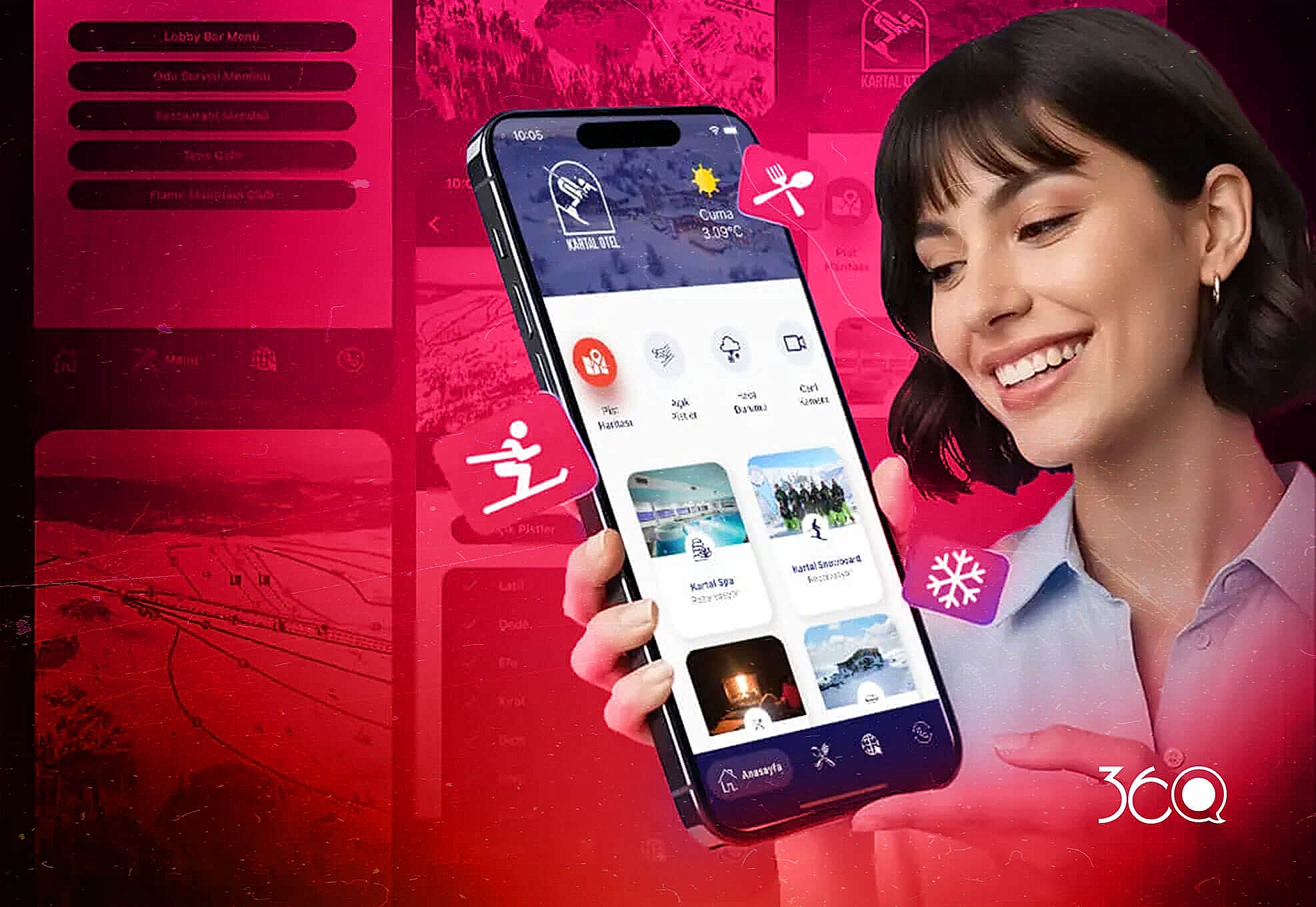 Kullanıcı Davranış Analizi