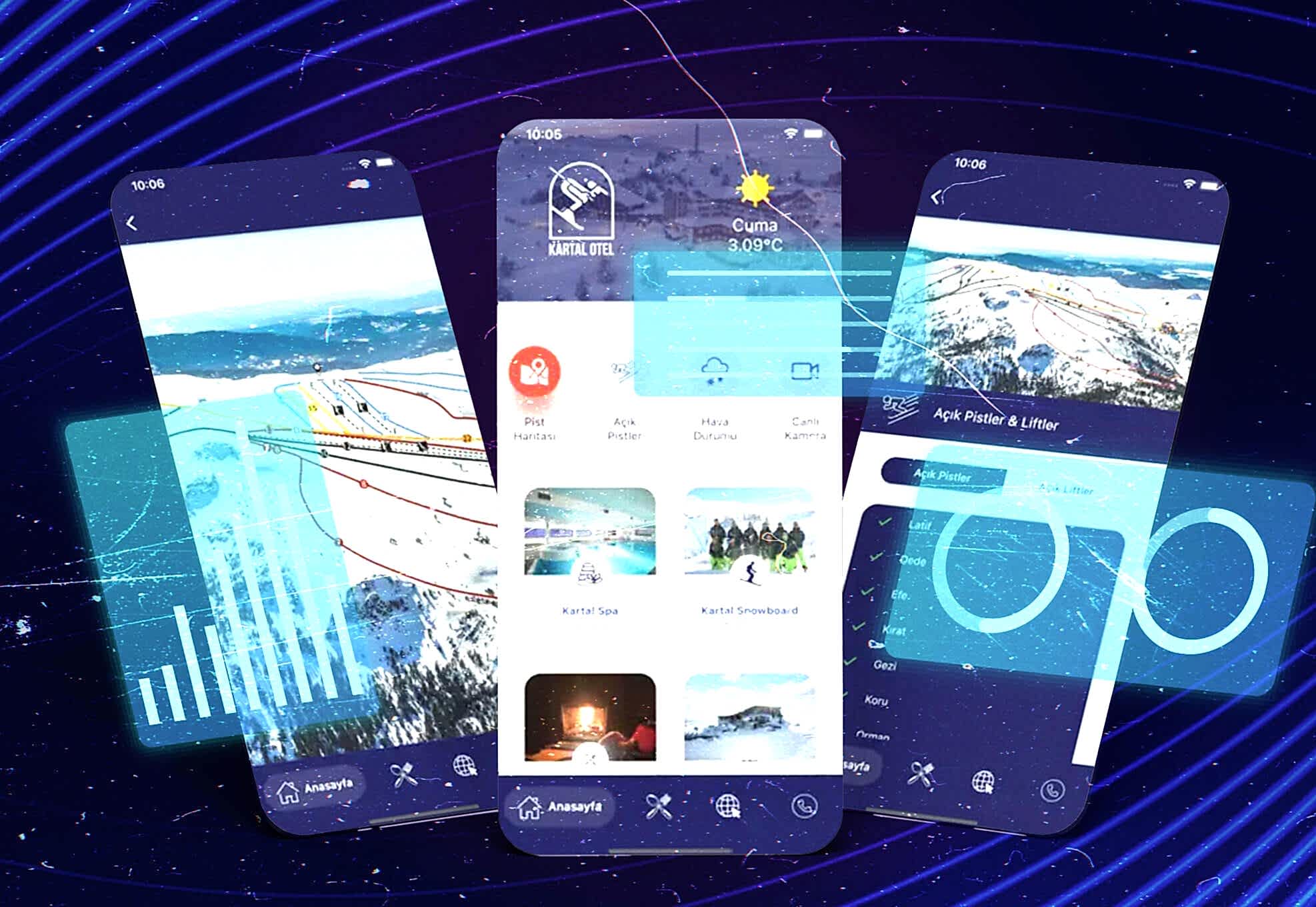 Performans-ve-Yüklenme-Hızı-Ölçümleri