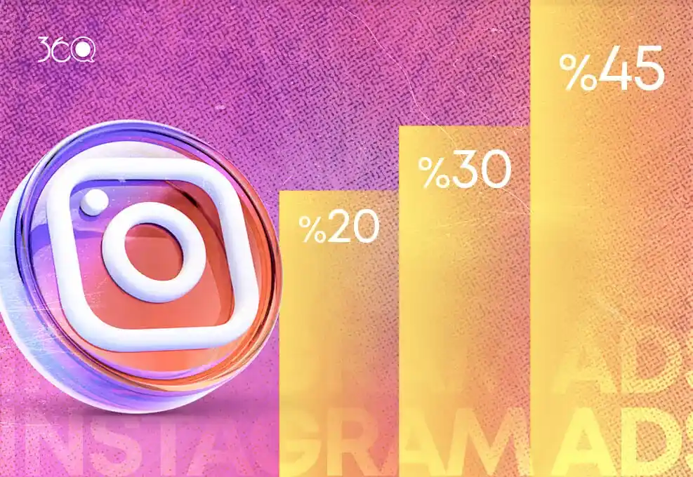 Instagram-Reklamlarında-Analiz-ve-Performans-Takibi 2