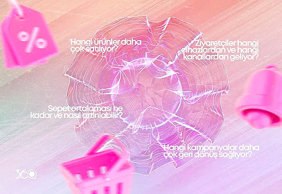 Satış-ve-Etkileşim-Ölçümü–Veriyi-Stratejiye-Dönüştürmek