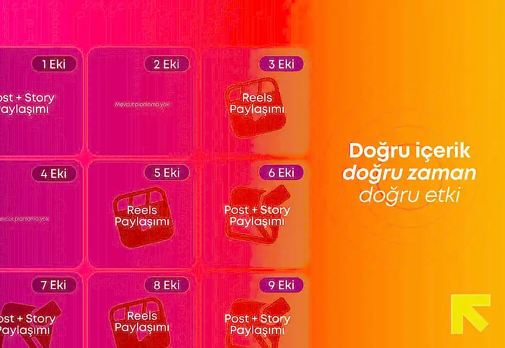 Sosyal-Medya-İçerik-Planlama