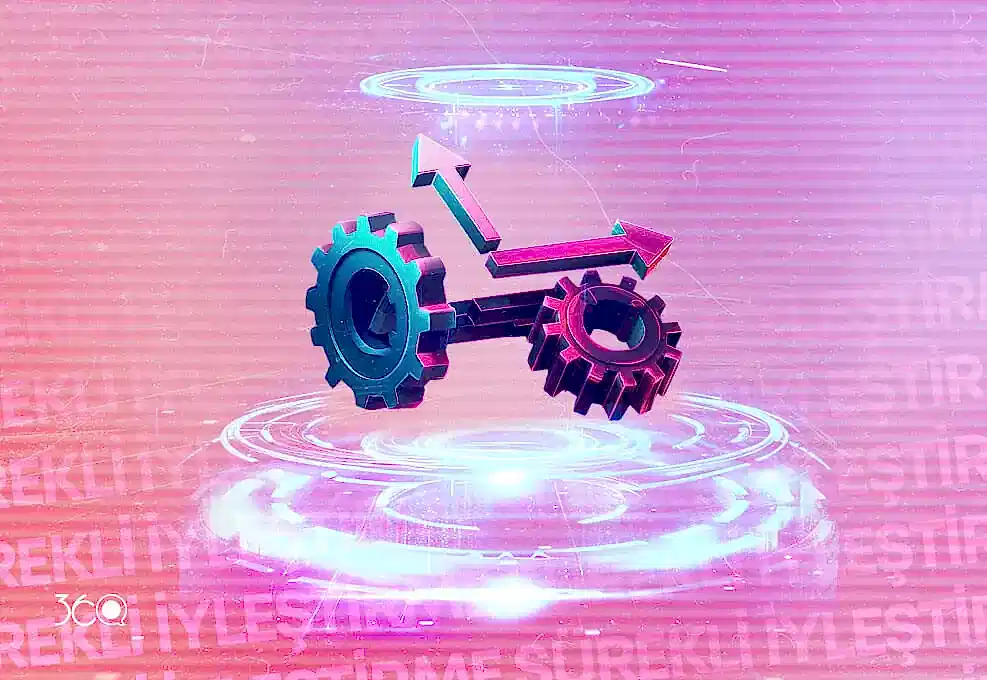 Sürekli-İyileştirme–Geleceğe-Hazırlık