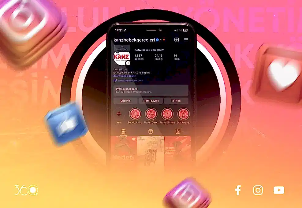 Topluluk-Yönetimi-ve-Etkileşim