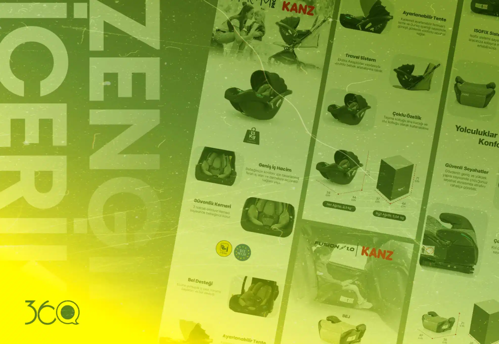 Rich Content Tasarımı