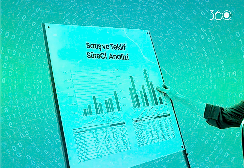 Satış-ve-Teklif-Süreçlerinde-Analiz