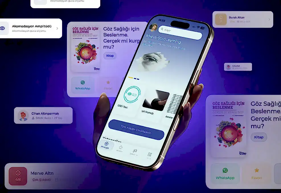 Veriye-Dayalı-Raporlama