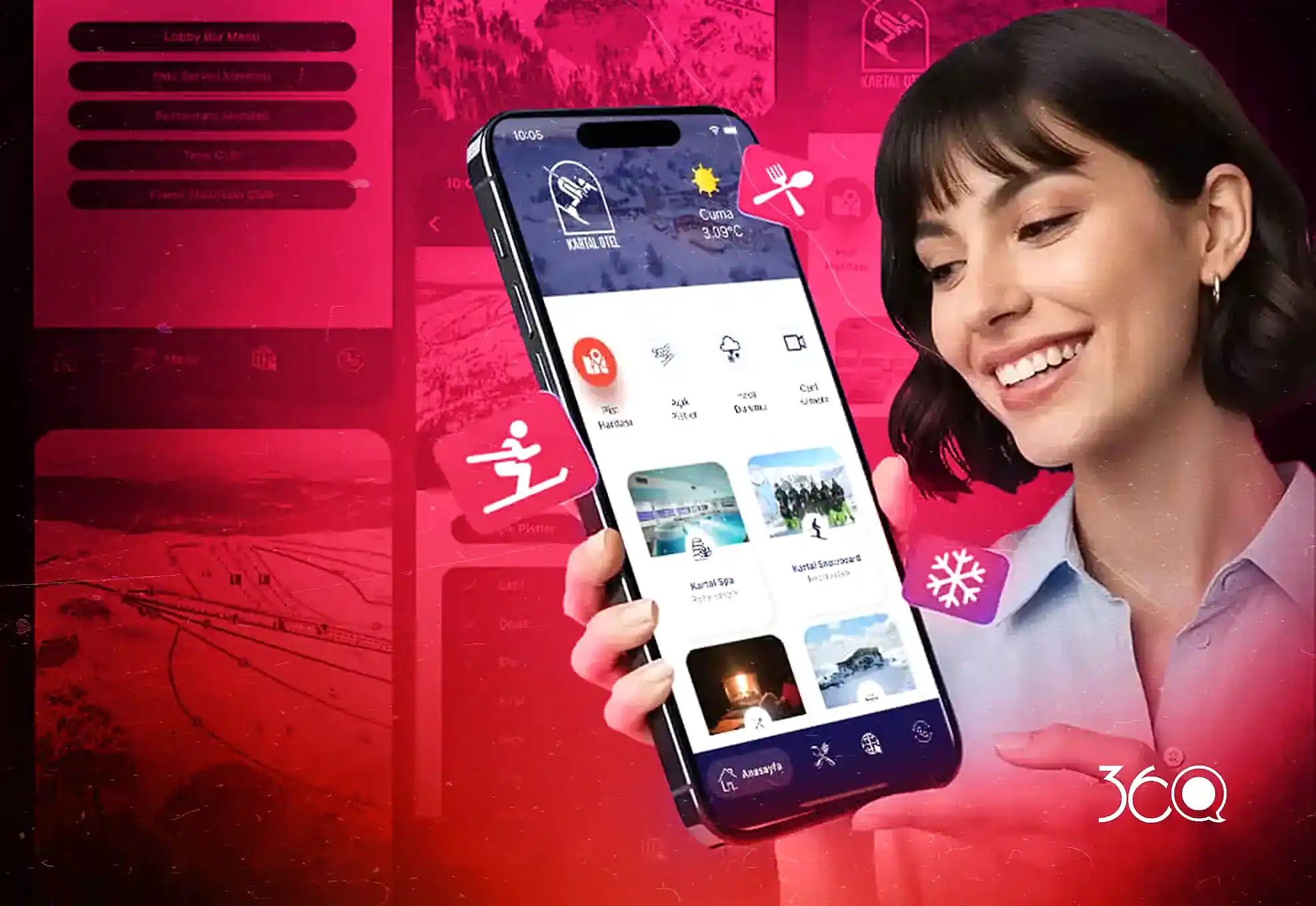 Kullanıcı Davranış Analizi