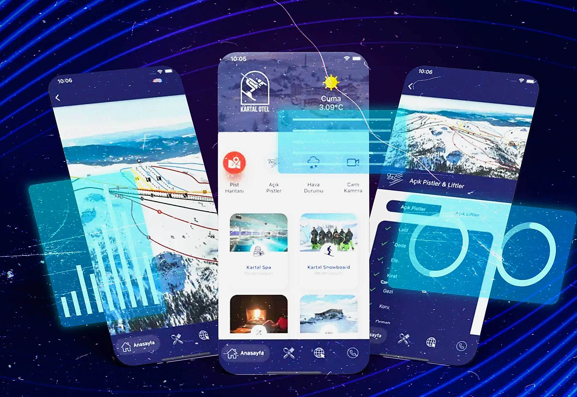 Performans-ve-Yüklenme-Hızı-Ölçümleri