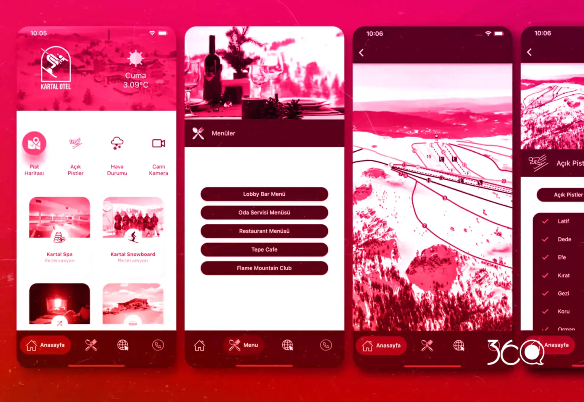 Sürekli-Güncelleme-ve-Optimizasyon (1)